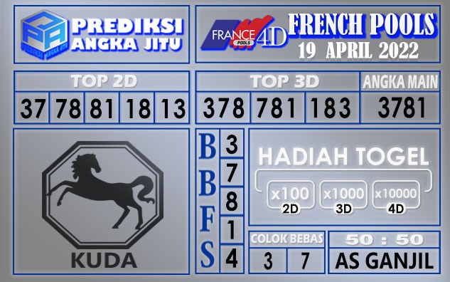 Prediksi Togel French hari ini 19 April 2022