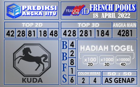 Prediksi Togel French hari ini 18 April 2022