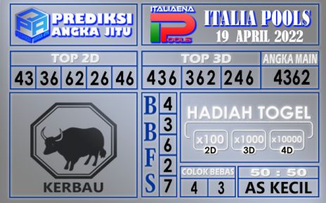 Prediksi Togel Italia hari ini 19 April 2022