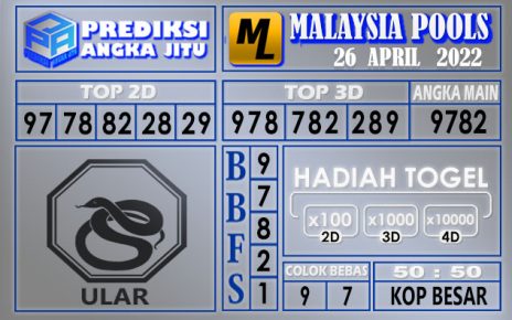 Prediksi Togel Malaysia hari ini 26 April 2022