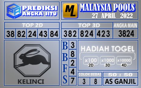 Prediksi Togel Malaysia hari ini 27 April 2022