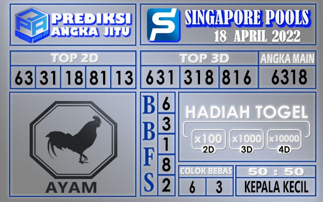 Prediksi Togel Singapore hari ini 18 April 2022