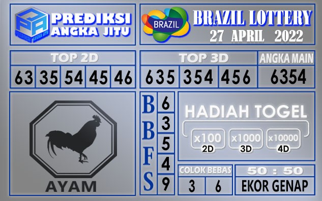 Prediksi Togel brazil hari ini 27 April 2022