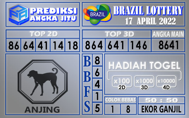 Prediksi togel Brazil hari ini 17 April 2022