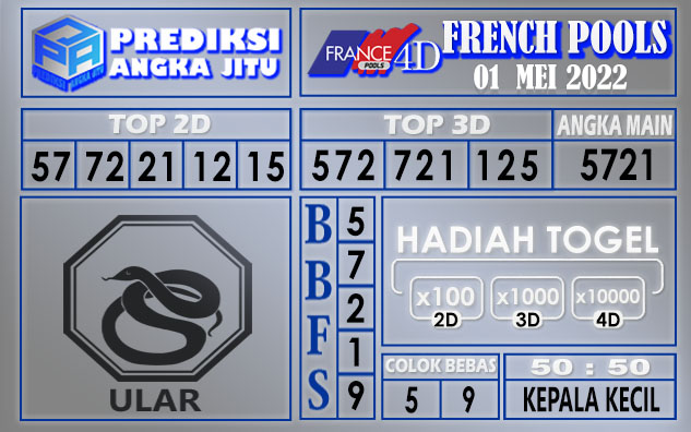 Prediksi togel French hari ini 01 Mei 2022