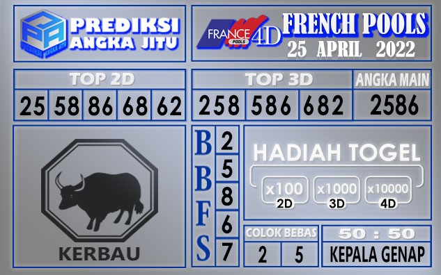 Prediksi togel French hari ini 25 April 2022