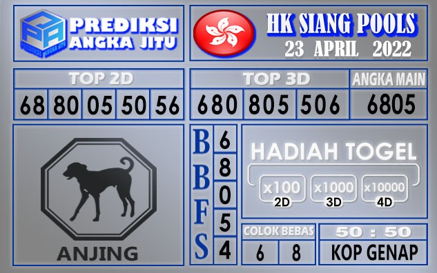 Prediksi togel Hk siang hari ini 23 April 2022