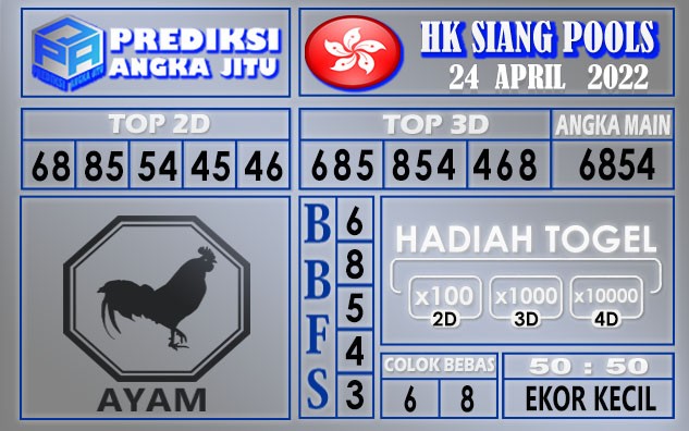 Prediksi togel Hk siang hari ini 24 April 2022