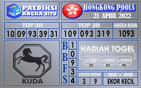 Prediksi togel Hongkong hari ini 21 April 2022