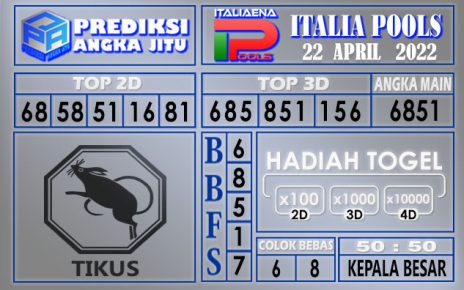 Prediksi togel Italia hari ini 22 April 2022