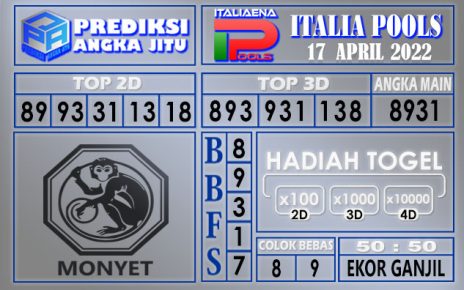 Prediksi togel italia hari ini 17 April 2022