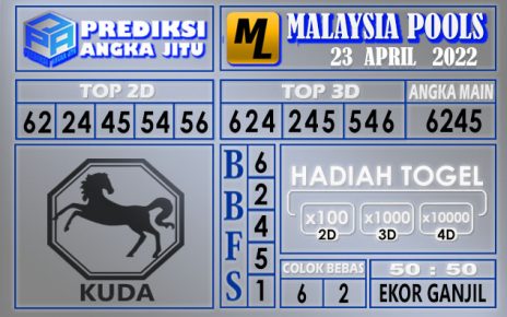 Prediksi togel malaysia hari ini 23 April 2022