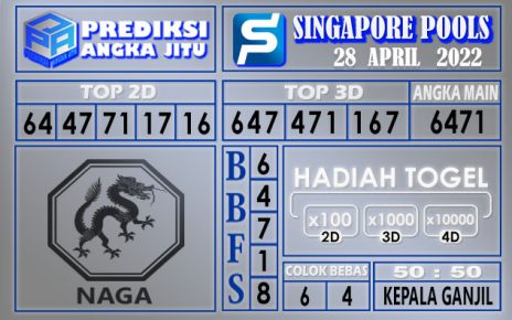 Prediksi togel singapore hari ini 28 April 2022