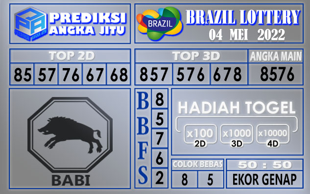 Prediksi Togel Brazil hari ini 04 Mei 2022