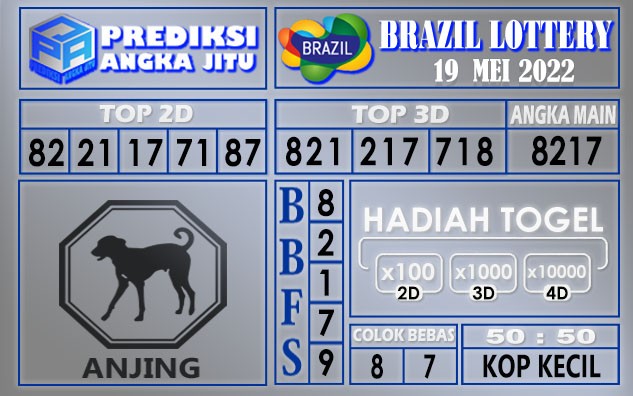 Prediksi Togel Brazil hari ini 19 mei 2022