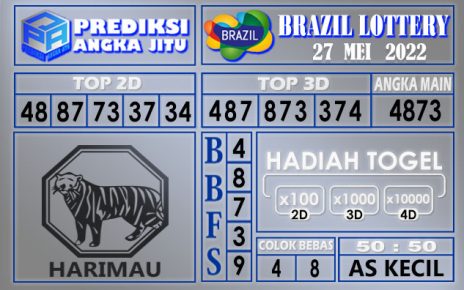 Prediksi Togel Brazil hari ini 27 Mei 2022