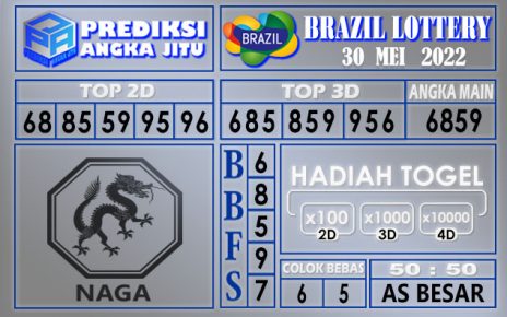 Prediksi Togel Brazil hari ini 30 mei 2022