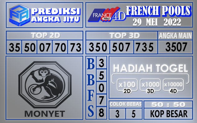 Prediksi Togel French hari ini 29 Mei 2022