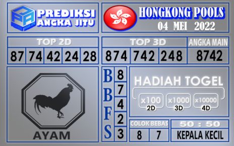 Prediksi Togel Hongkong hari ini 04 Mei 2022