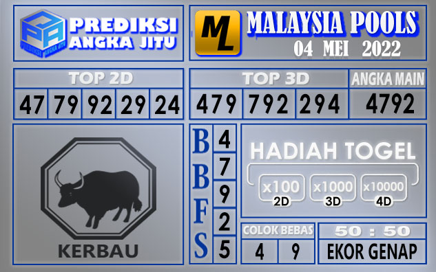 Prediksi Togel Malaysai hari ini 04 Mei 2022