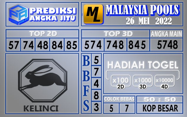 Prediksi Togel Malaysia hari ini 26 Mei 2022