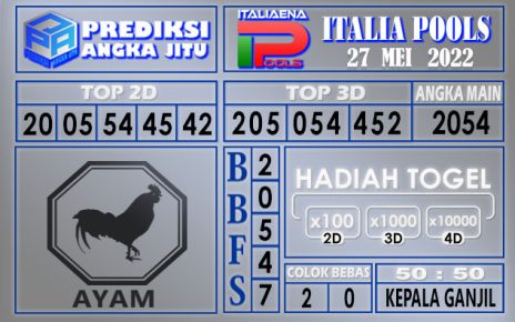 Prediksi Togel italia hari ini 27 Mei 2022