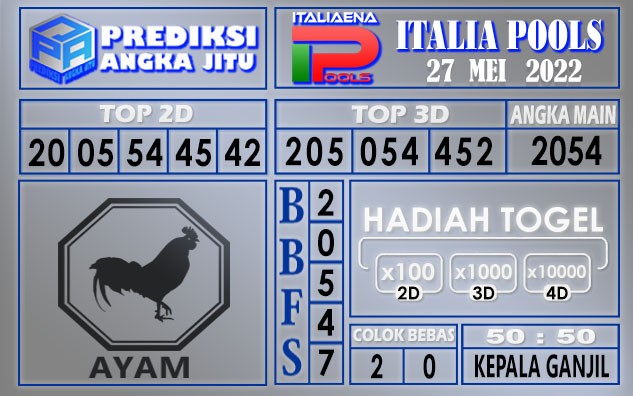 Prediksi Togel italia hari ini 27 Mei 2022