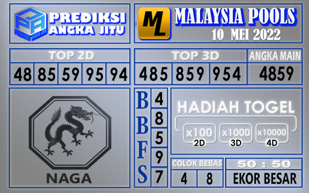 Prediksi Togel malaysia hari ini 10 Mei 2022