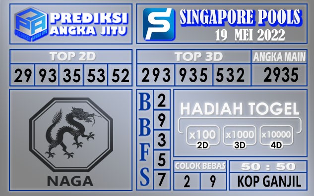 Prediksi Togel singapore hari ini 19 Mei 2022