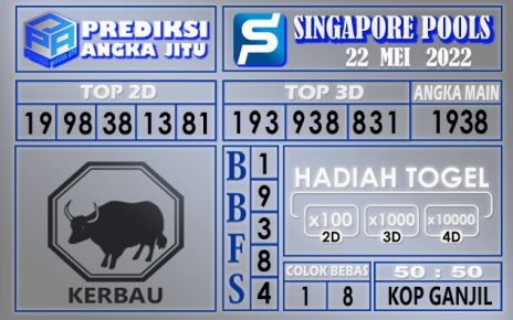 Prediksi Togel singapore hari ini 22 mei 2022