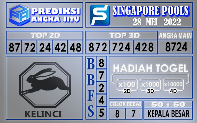 Prediksi Togel singapore hari ini 28 Mei 2022