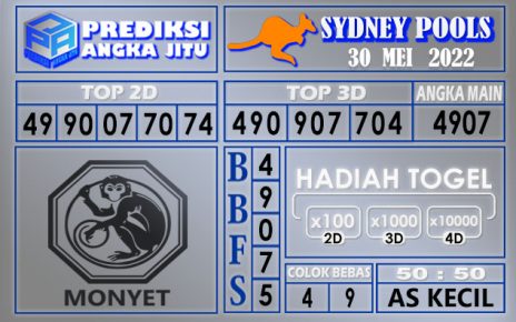 Prediksi Togel sydney hari ini 30 Mei 2022