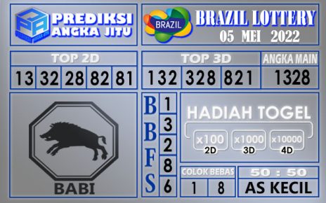 Prediksi togel Brazil hari ini 05 Mei 2022