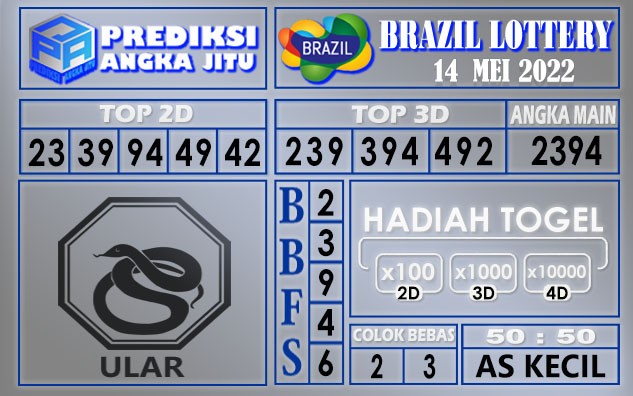 Prediksi togel Brazil hari ini 14 Mei 2022