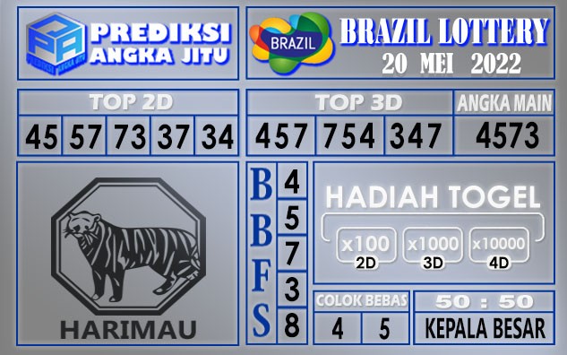 Prediksi togel Brazil hari ini 20 Mei 2022