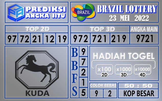 Prediksi togel Brazil hari ini 23 mei 2022