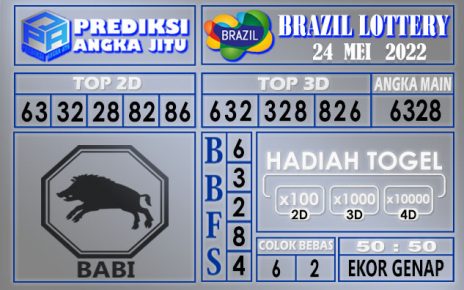 Prediksi togel Brazil hari ini 24 Mei 2022