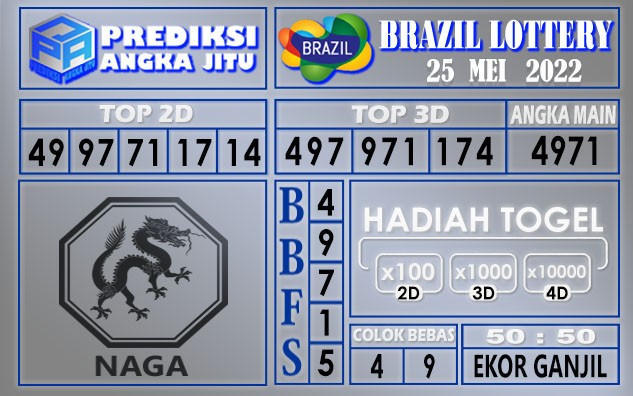 Prediksi togel Brazil hari ini 25 mei 2022