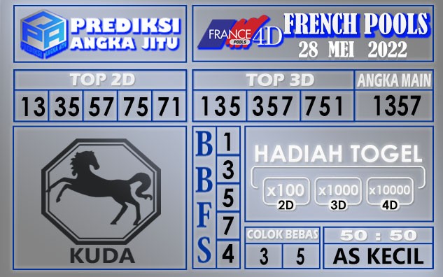 Prediksi togel French hari ini 28 Mei 2022