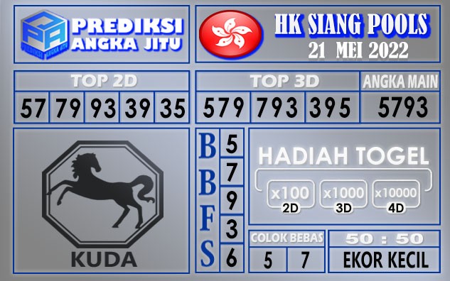 Prediksi togel Hk siang hari ini 21 mei 2022