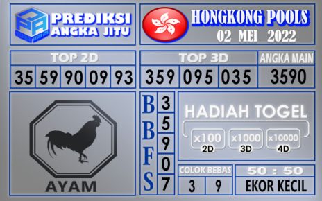 Prediksi togel Hongkong hari ini 02 Mei 2022