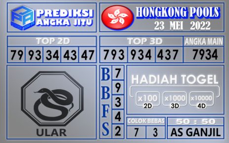 Prediksi togel Hongkong hari ini 23 Mei 2022