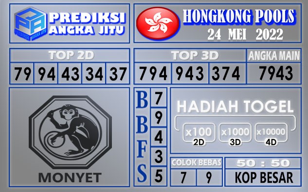 Prediksi togel Hongkong hari ini 24 Mei 2022