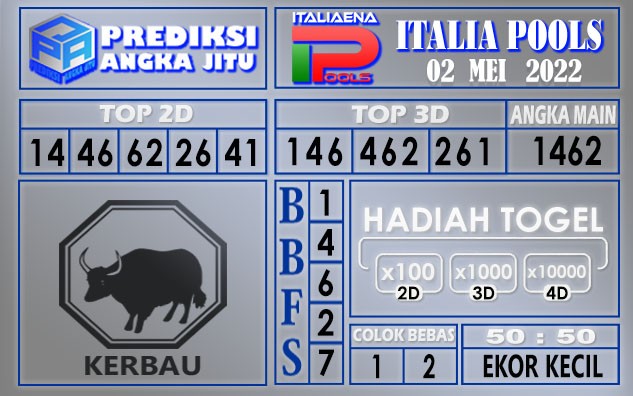 Prediksi togel Italia hari ini 02 Mei 2022