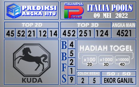 Prediksi togel Italia hari ini 09 Mei 2022