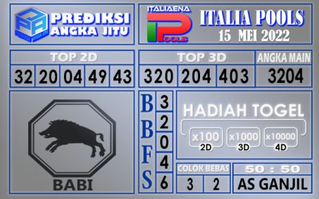 Prediksi togel Italia hari ini 15 Mei 2022