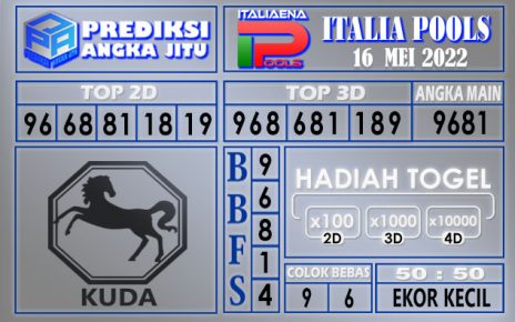 Prediksi togel Italia hari ini 16 mei 2022