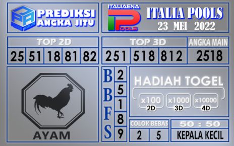 Prediksi togel Italia hari ini 23 Mei 2022