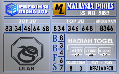 Prediksi togel Malaysia hari ini 25 Mei 2022