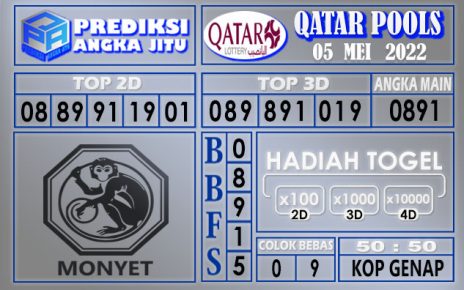 Prediksi togel Qatar hari ini 05 Mei 2022